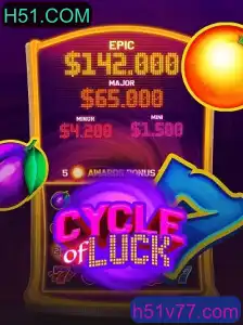 Explorando o Fascinante Mundo de CycleofLuck: Um Guia Completo